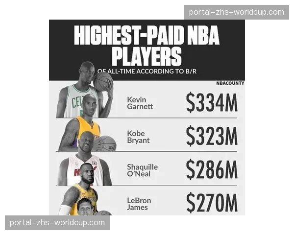 ESPN专家团预测：2026年WNBA总冠军及各大奖项归属