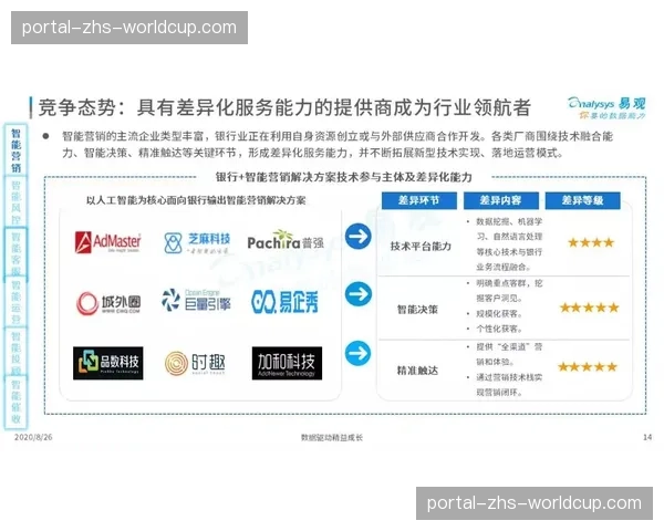 观点:德甲计划推出的“青年联赛流媒体通行证”是长远投资还是噱头? 观点:德甲计划推出的“青年联赛流媒体通行证”是长远投资还是噱头?