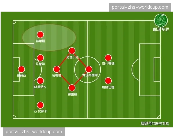 战术复盘：马赛如何通过高位逼抢限制摩纳哥的推进